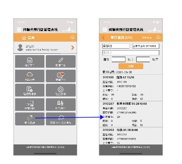 案例-Unicharm 嬌聯-庫存資料串接、營業系統跳轉