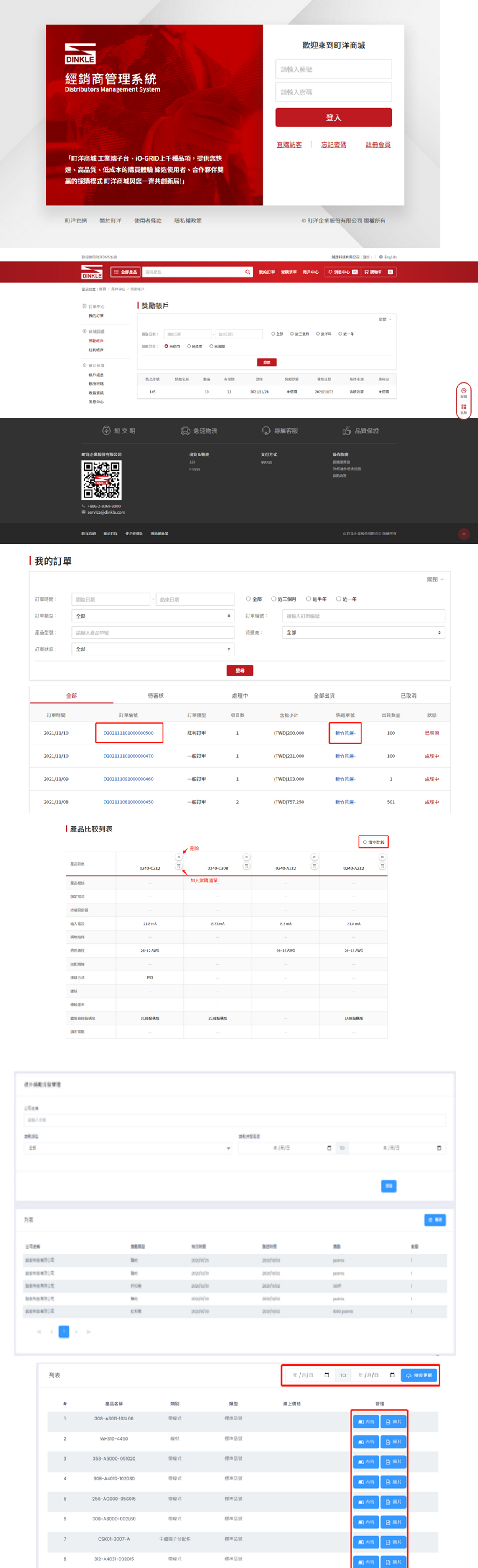 町洋DMS+電商平台 ｜ 客戶作品 | Unidyna 威納科技股份有限公司