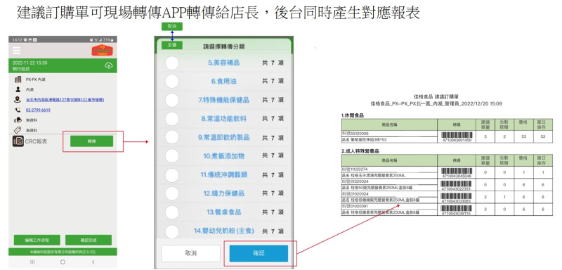 轉傳建議訂購單