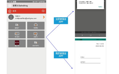 韓國通用磨坊-跳轉APP功能