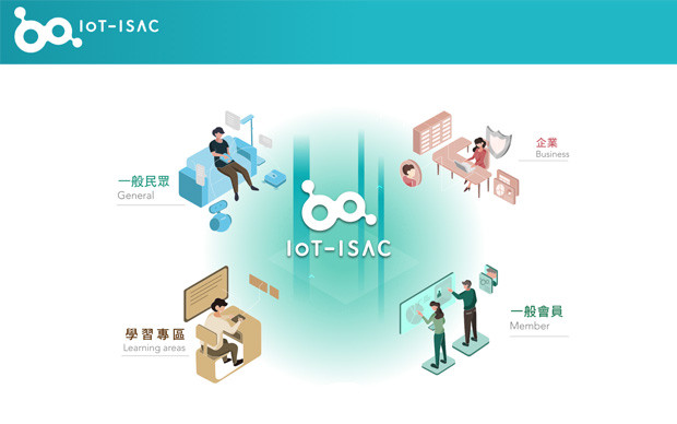 中華資安 IoT-ISAC